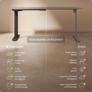Translation missing: da.products.product.gallery_thumbnail_alt