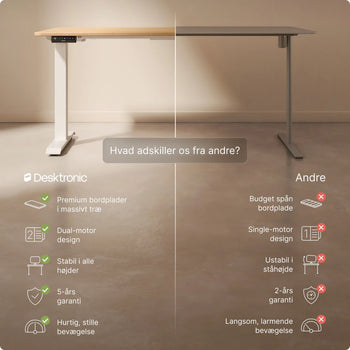 Translation missing: da.products.product.gallery_thumbnail_alt