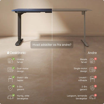 Translation missing: da.products.product.gallery_thumbnail_alt