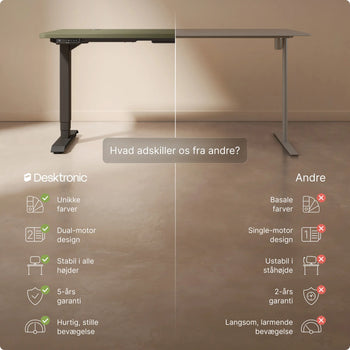 Translation missing: da.products.product.gallery_thumbnail_alt