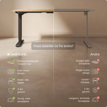 Translation missing: da.products.product.gallery_thumbnail_alt