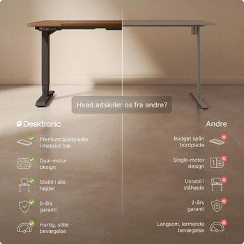 Translation missing: da.products.product.gallery_thumbnail_alt
