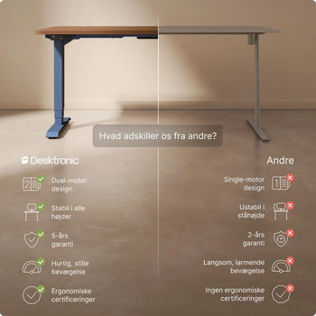 Translation missing: da.products.product.gallery_thumbnail_alt