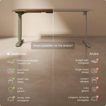 Translation missing: da.products.product.gallery_thumbnail_alt