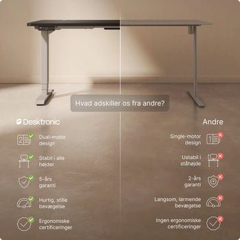 Translation missing: da.products.product.gallery_thumbnail_alt