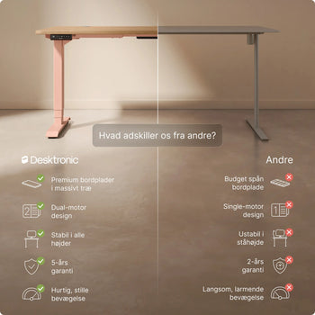 Translation missing: da.products.product.gallery_thumbnail_alt