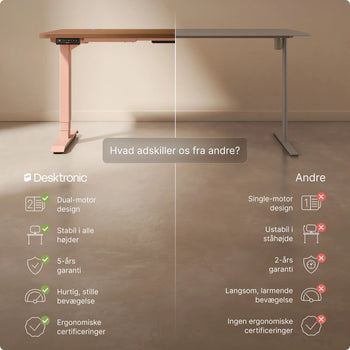 Translation missing: da.products.product.gallery_thumbnail_alt