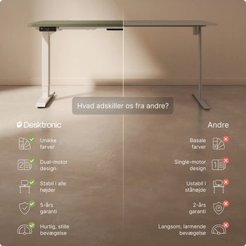 Translation missing: da.products.product.gallery_thumbnail_alt
