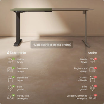 Translation missing: da.products.product.gallery_thumbnail_alt
