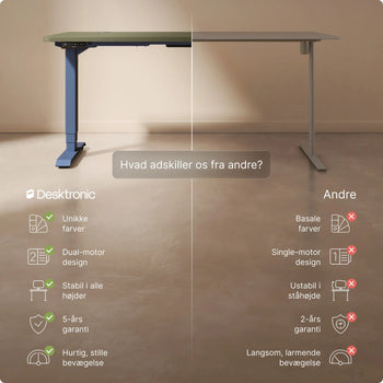 Translation missing: da.products.product.gallery_thumbnail_alt
