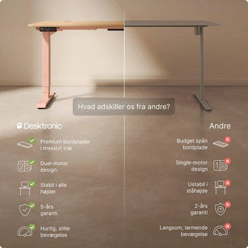 Translation missing: da.products.product.gallery_thumbnail_alt
