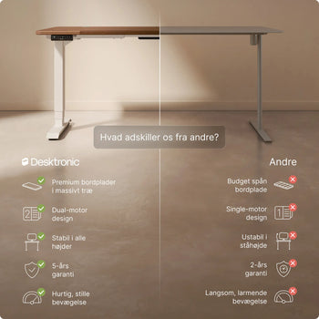 Translation missing: da.products.product.gallery_thumbnail_alt
