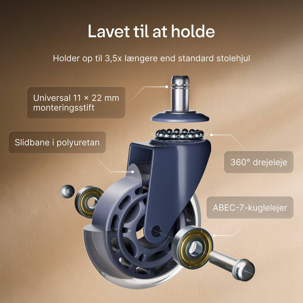 Premium stolehjul