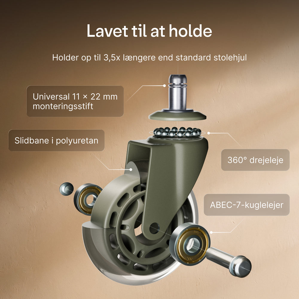 Premium stolehjul