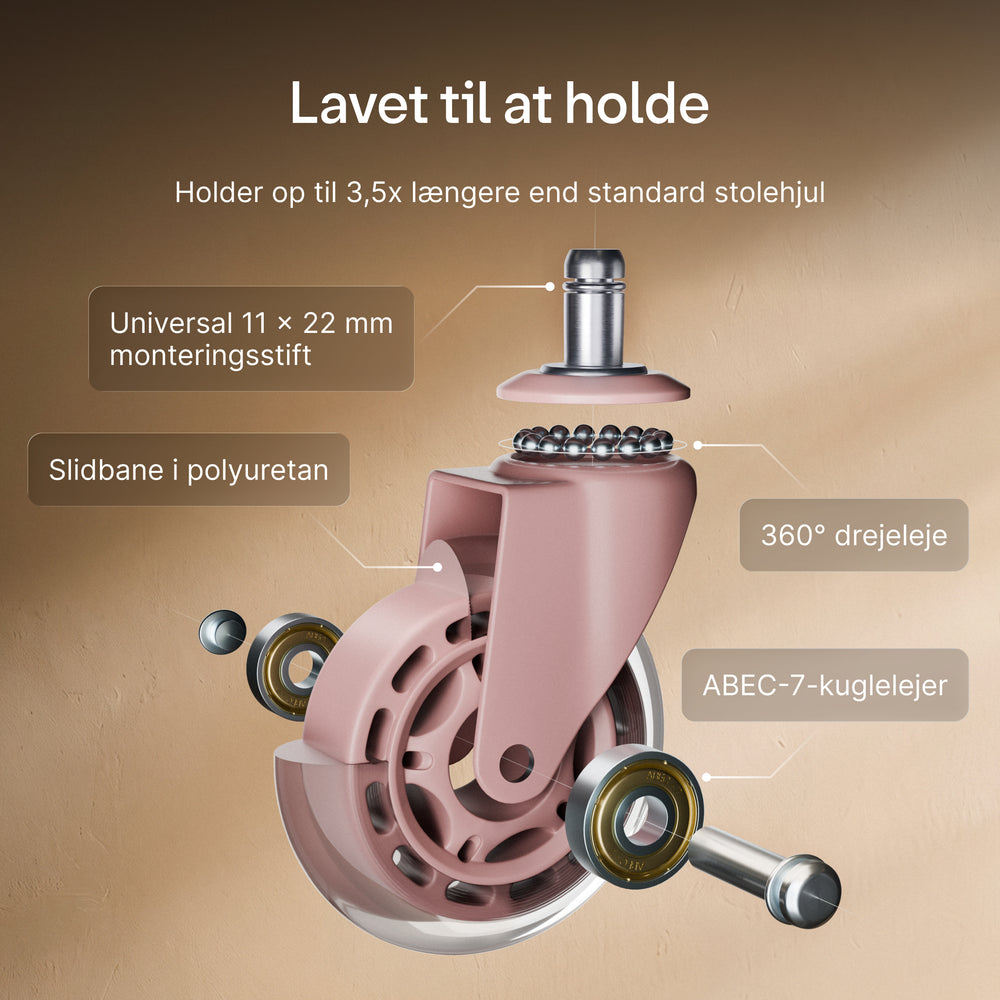 Premium stolehjul
